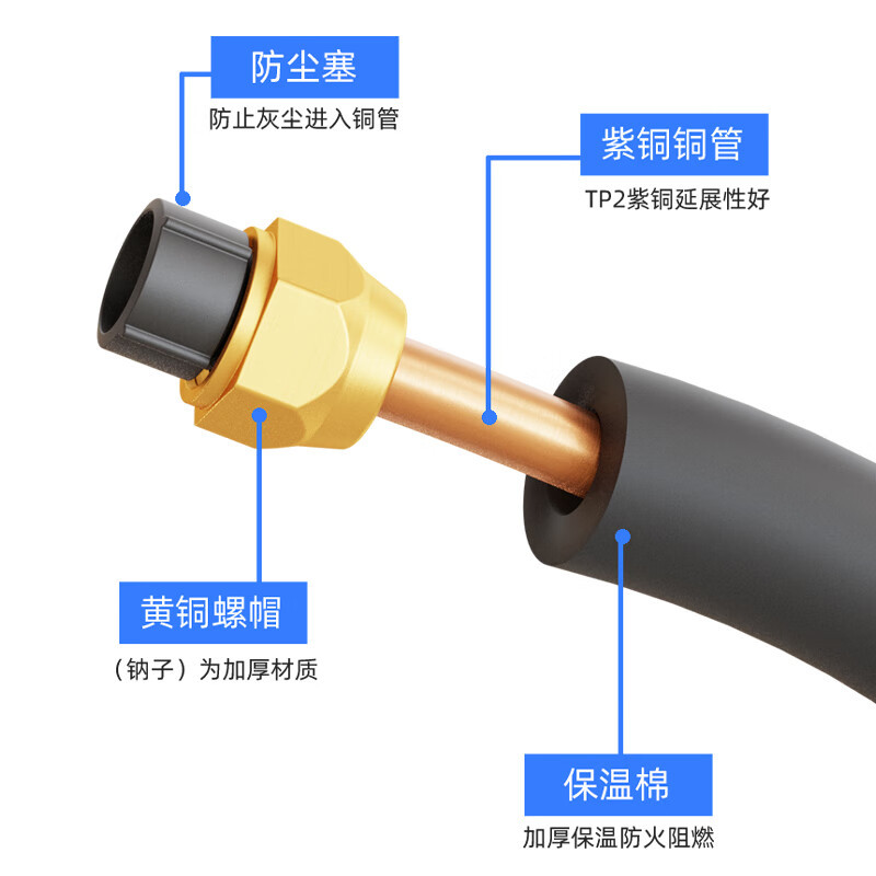 企采严选 1匹铜管(含保温、链接线) 1匹通用
