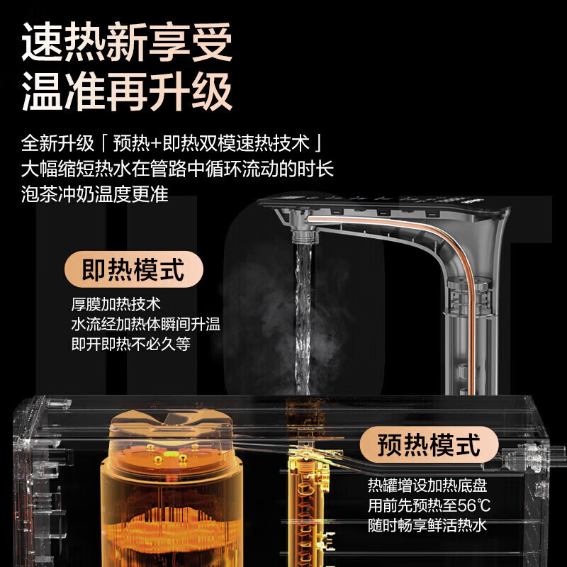 海尔(Haier)净水器净水设备1000G净热一体HKC2400-R986HU1 [鲜活水Promax]净热一体高清大图