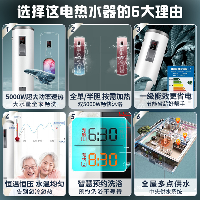 海尔(Haier)电热水器300升ES300F-L大容量家用商用落地立式中央电热水器 储水式5KW速热 中温保温