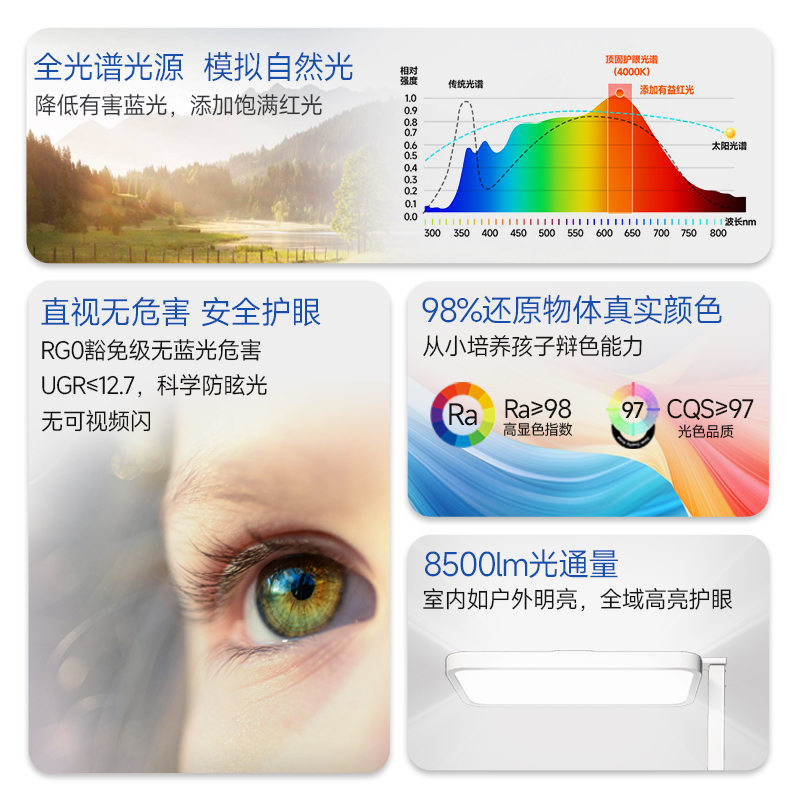 顶固(TopStrong)落地护眼灯防蓝光离线语音米家APP无极调光黄光助眠儿童书桌阅读台灯全光谱立式大路灯DG-004