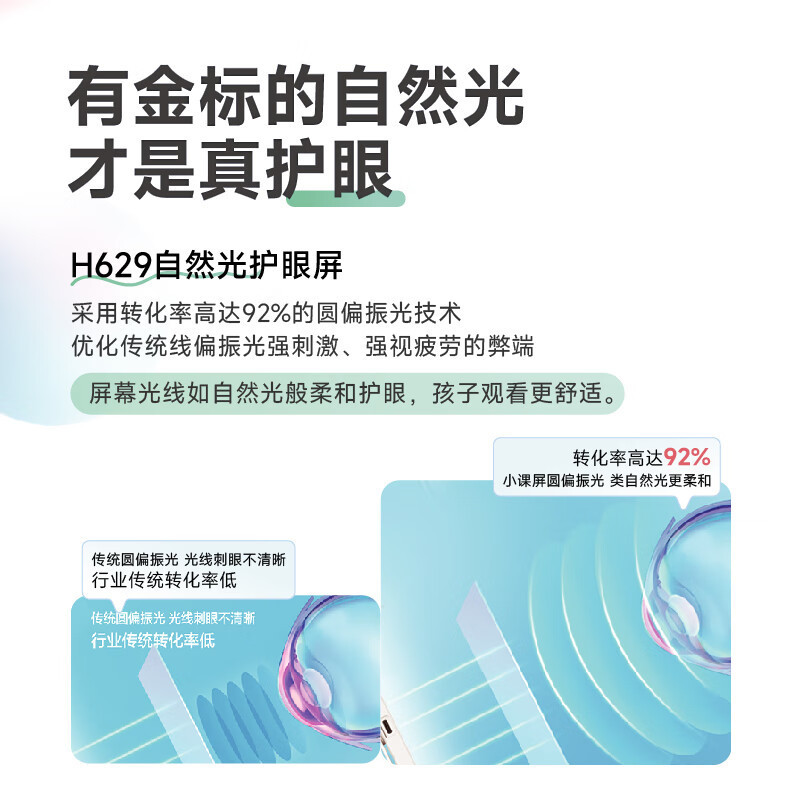 京东方BOE小课屏A1S 类纸护眼屏儿童平板网课学习机12.7英寸小学生幼儿小学初中高中课本同步家教平板8+256G