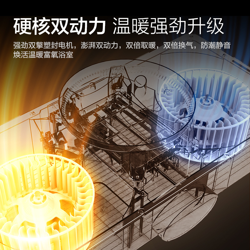 海尔全面屏浴霸智能风暖浴霸人感语音照明换气一体除菌除湿暖风机S360WY高清大图