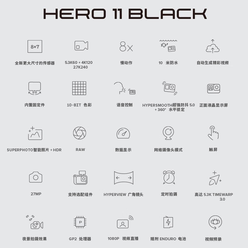 GoPro HERO11 Black 运动相机 户外摩托骑行 潜水防水防抖相机 Vlog数码运动摄像机 旅拍照相机