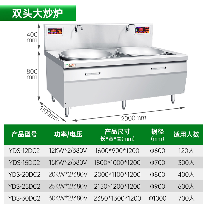 意黛斯(YIDAISI) YDS-20DC2 双头电磁大锅灶 20KW大功率电磁炉商电磁灶学校食堂酒店设备 201材质高清大图