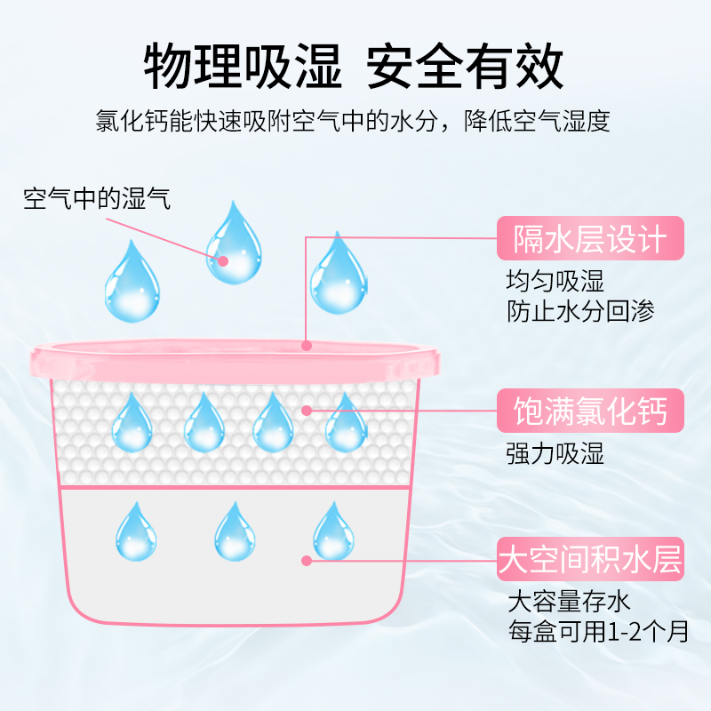 活力28 除湿盒230g*9盒 吸湿干燥剂除湿剂九大盒
