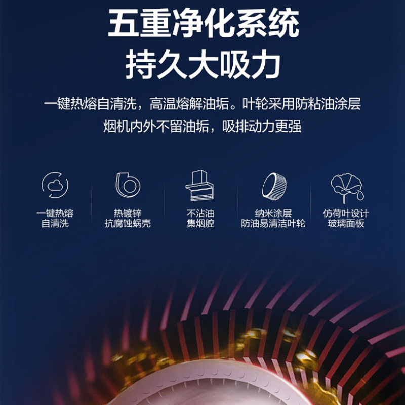 海尔(Haier)抽油烟机25m³大风量顶侧三吸一键热熔洗挥手智控 5.2KW燃气灶天然气烟灶套装EC725+Q2BE5
