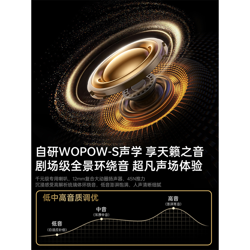 沃品 夹耳双麦ENC通话降噪蓝牙耳机OWS18高清大图