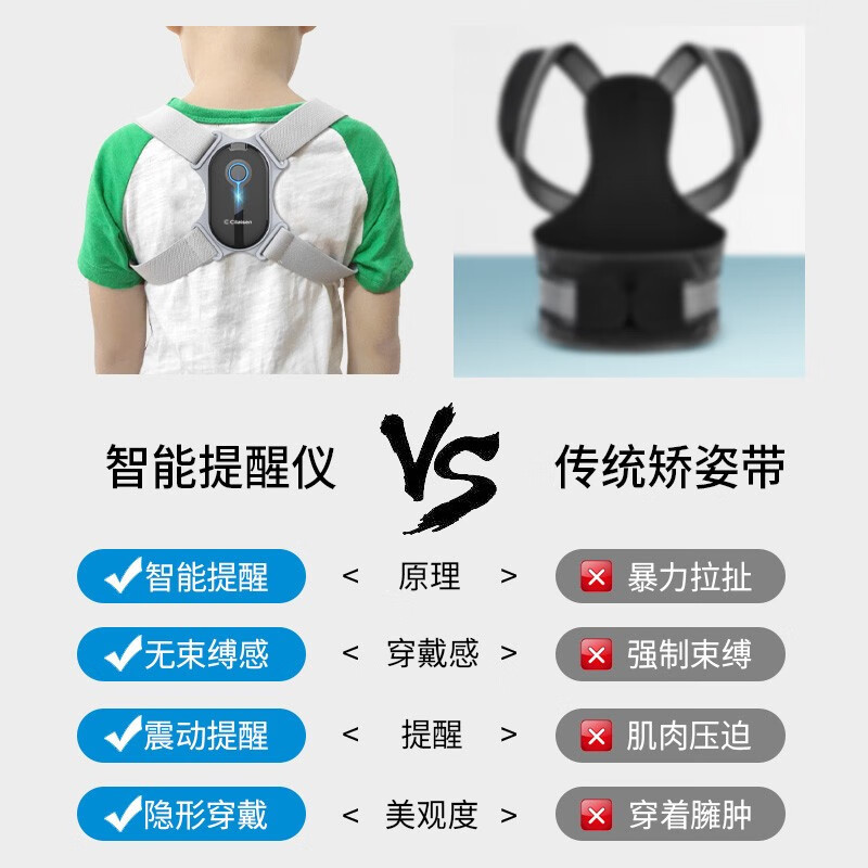 西莱森防背矫姿仪--CP-R3高清大图