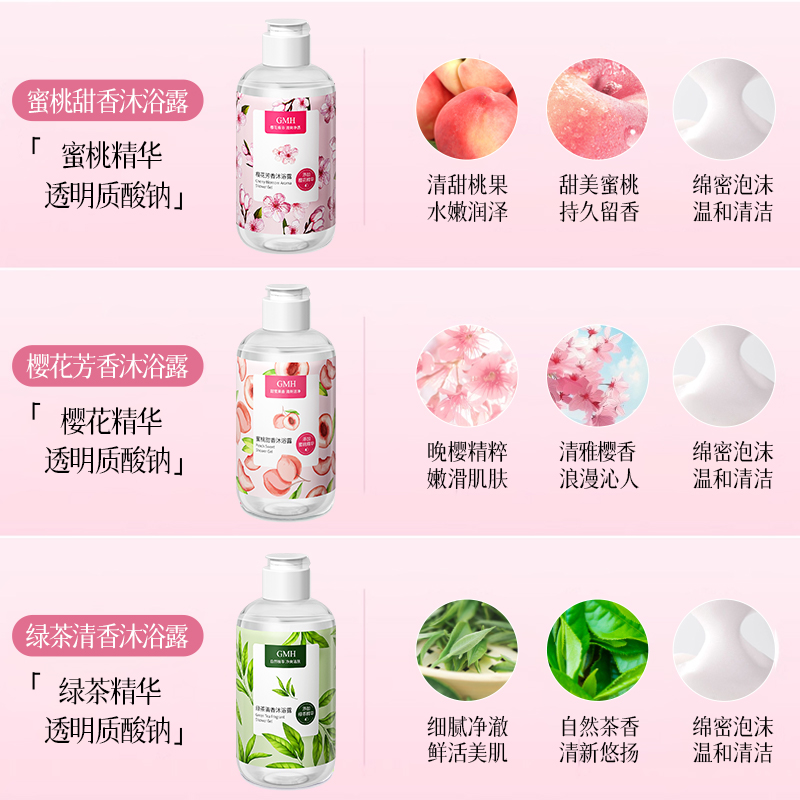 GMH樱花沐浴露250ml 香氛沐浴露高清大图