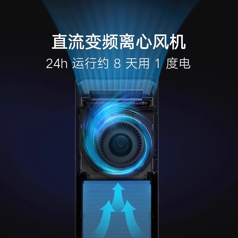 小米米家新风机A1米家家用换气壁挂抗霾除甲醛150m³大风量净化器