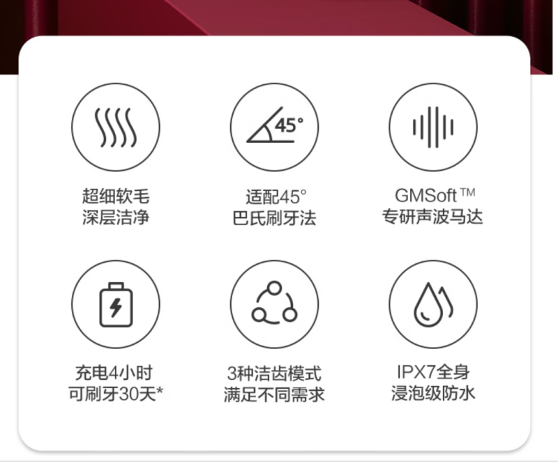贝医生电动牙刷成人情侣男女牙刷自动声波智能充电式软毛牙刷 电动牙刷C3 1支高清大图