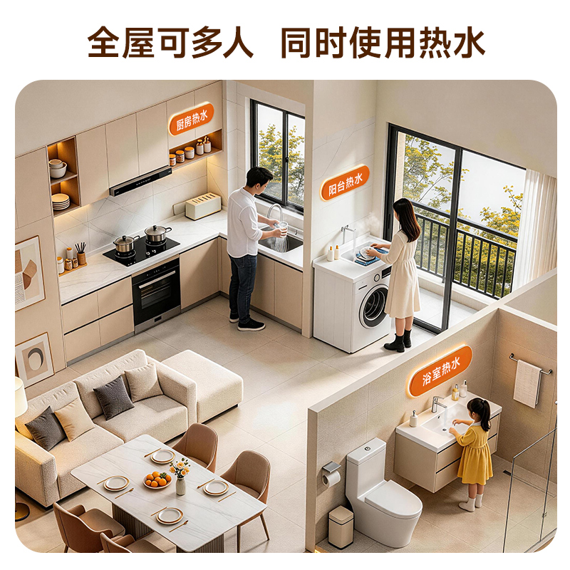 阿诗丹顿厨宝KX17-15D22S 速热节能厨房储水式电热水器2200W遥控显示高清大图