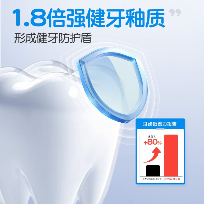 舒客宝贝 长效防蛀儿童牙膏(草莓香型)*4 口腔护理 2-5岁 儿童牙膏小护盾分龄护齿含氟长效防蛀 60g高清大图