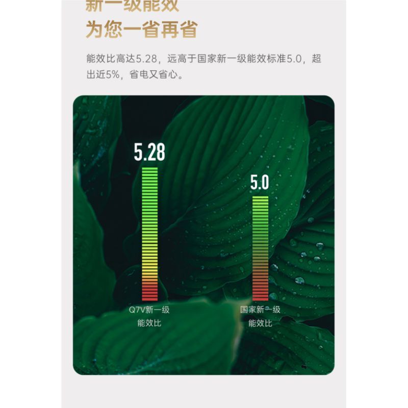 长虹空调KFR-26GW/Q7V+R1