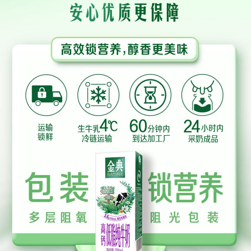 伊利 金典高钙纯牛奶250ml*12盒/箱高清大图