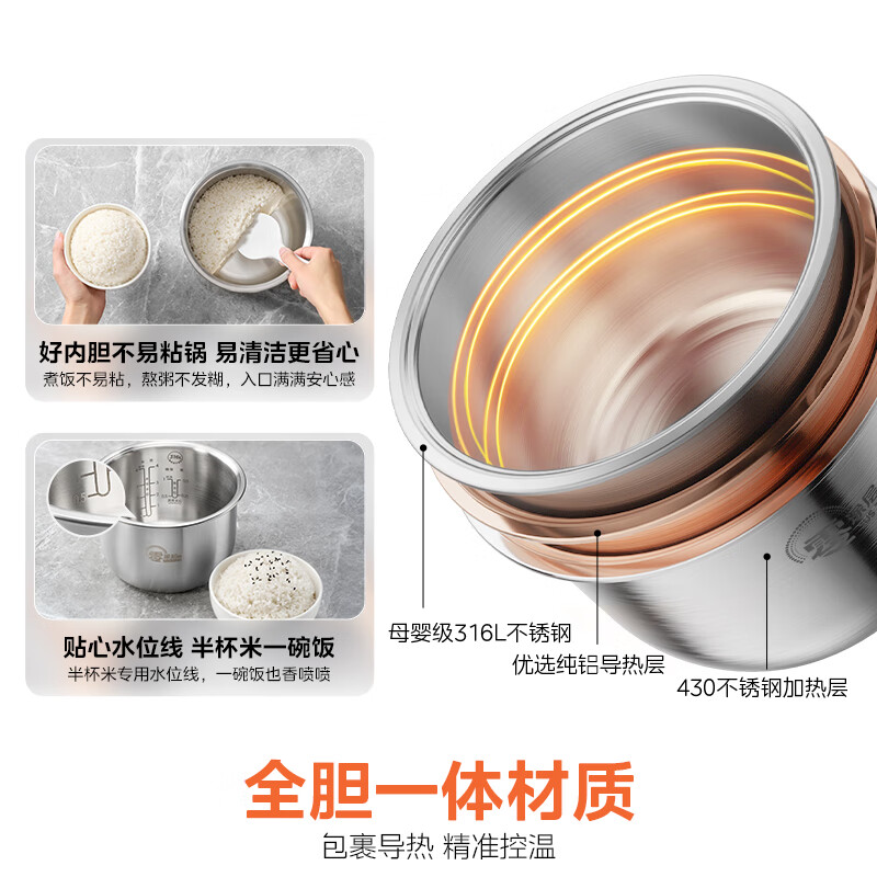 美的(Midea)MB-RC201S 0涂层2L不锈钢内胆1-2人电饭煲电饭锅 家用智能多功能微压无涂层电饭煲高清大图