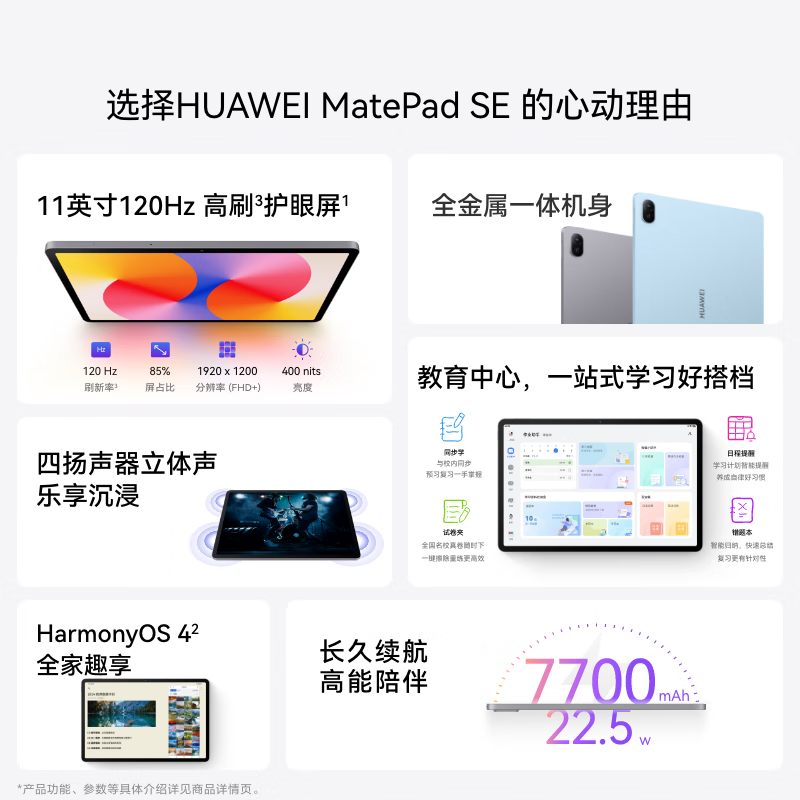 HUAWEI/华为MatePad SE 11英寸2024款护眼全面屏平板电脑网课学习办公8+256GB[WiFi版]星云灰高清大图