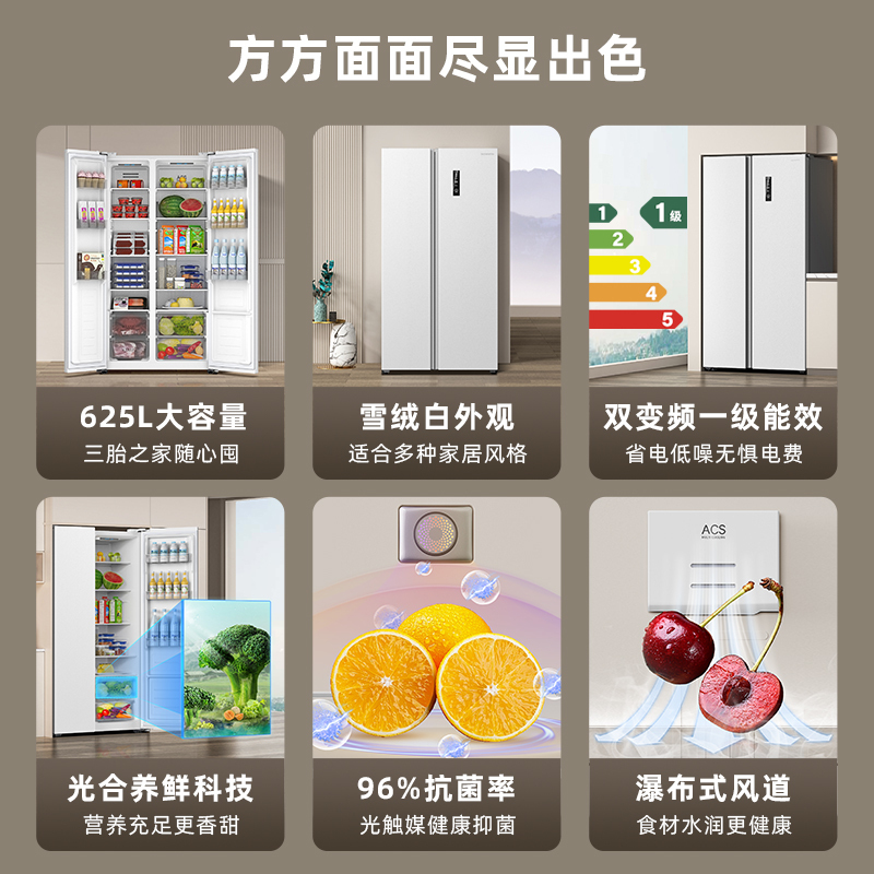 创维(skyworth)冰箱bcd-625wkps报价_参数_图片_视频_怎么样_问答