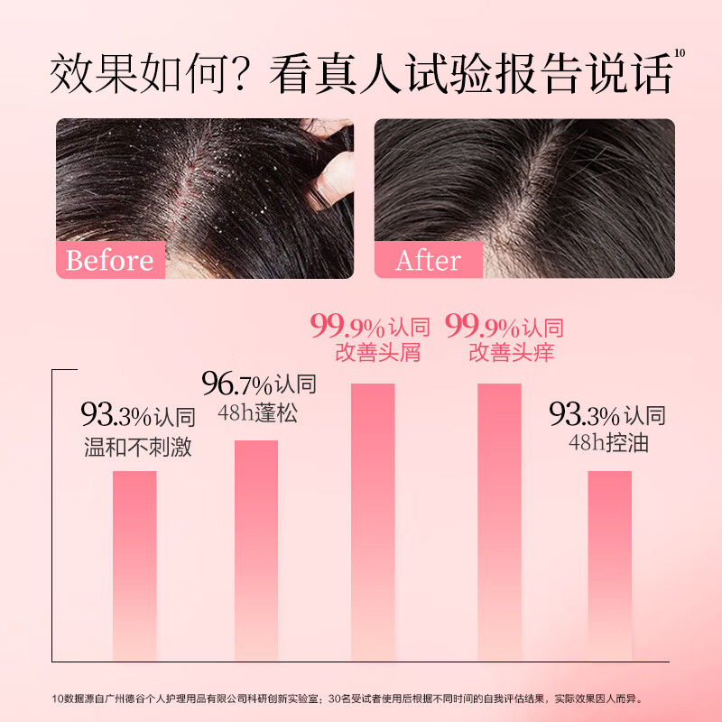 阿道夫祛屑舒爽洗发水420ml+护发素420ml+沐浴露420ml “高清大图