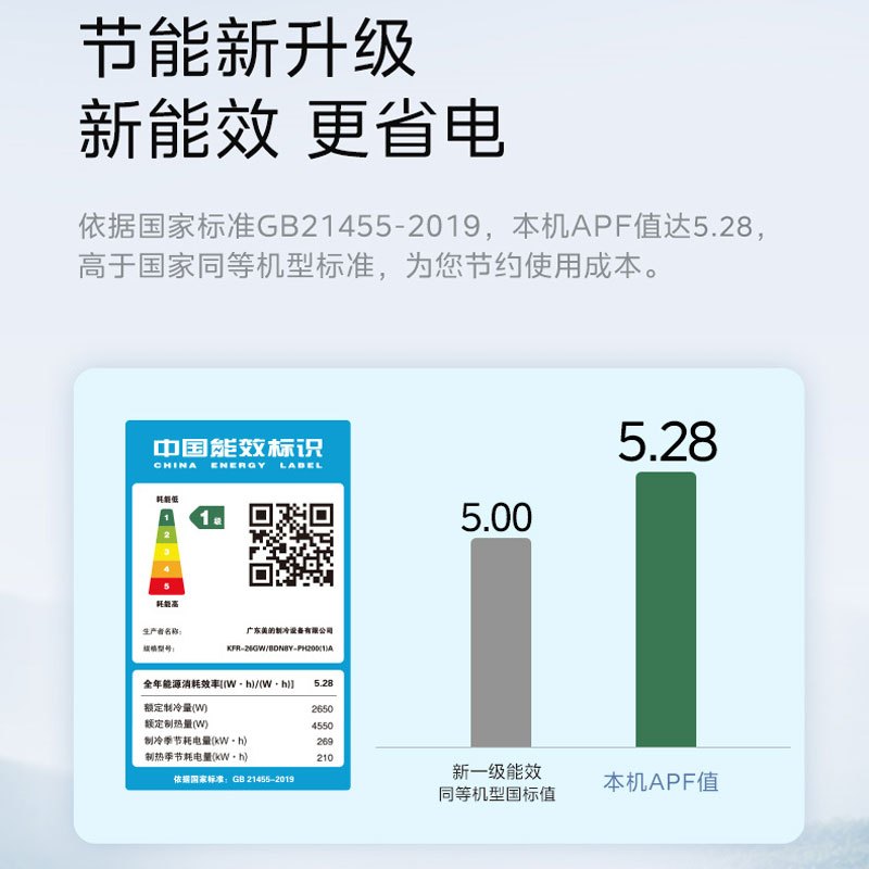 美的空调冷静星大1匹智能冷暖变频空调新一级能效挂机壁挂式空调KFR-26GW/BDN8Y-PH200(1)A