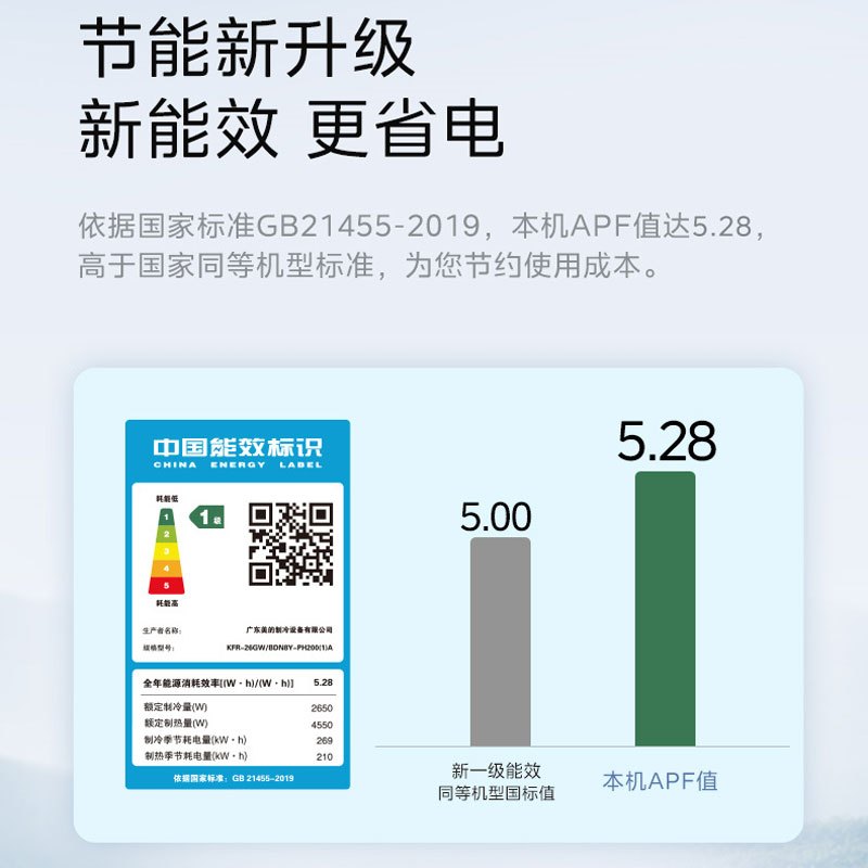 美的(Midea)冷静星大1匹智能冷暖变频空调新一级能效挂机壁挂式KFR-26GW/BDN8Y-PH200(1)A
