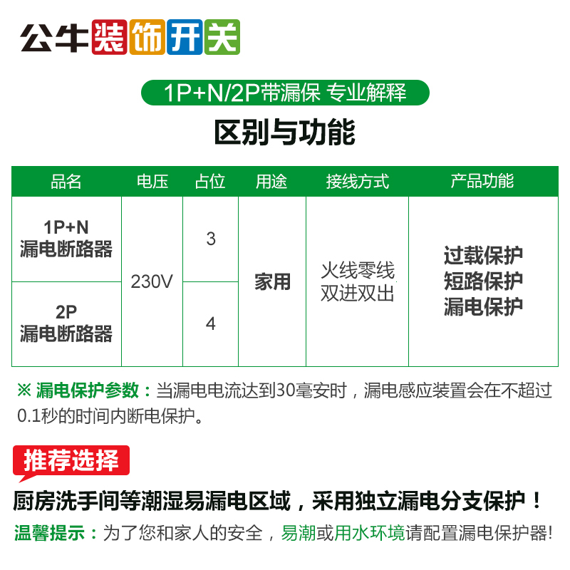 公牛(bull)漏电断路器漏电保护器家用漏保 1PN/2P