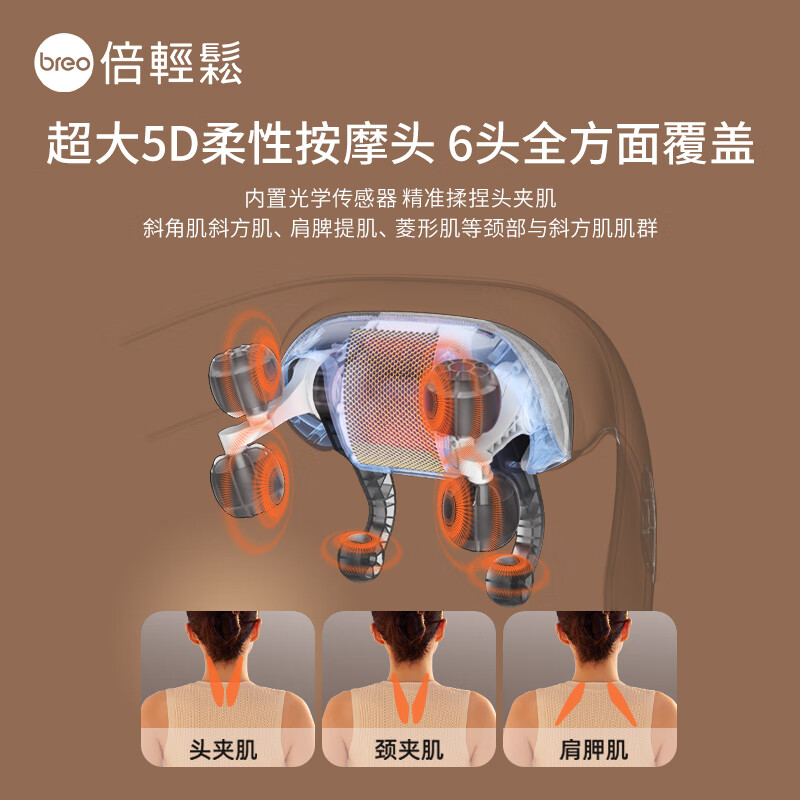 倍轻松(breo)N5mini尊享版颈椎按摩器按摩披肩肩颈按摩器斜方肌腿腰颈部按摩仪器高清大图