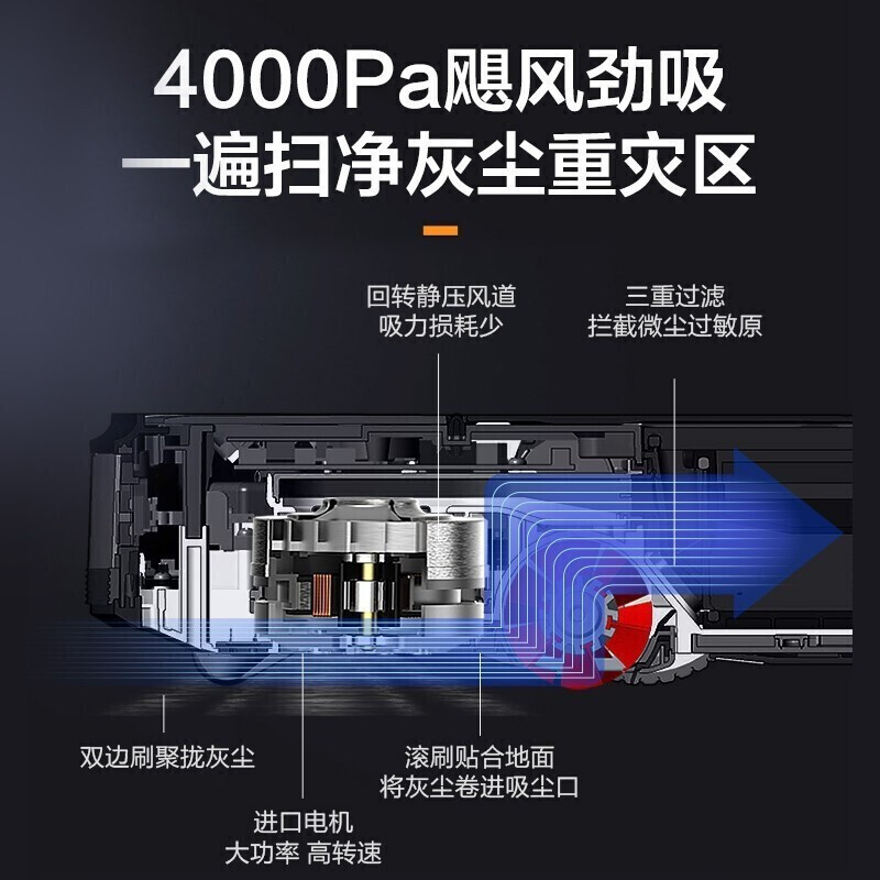美的(Midea) 扫地机器人一体机擦地I5BLink