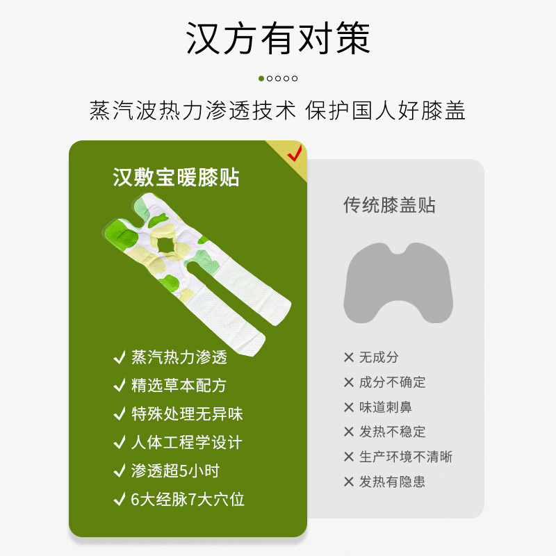 汉敷宝 膝盖热敷贴关节暖膝贴蒸汽艾草护膝发热神器膝盖暖宝宝热灸贴 6片/盒*4
