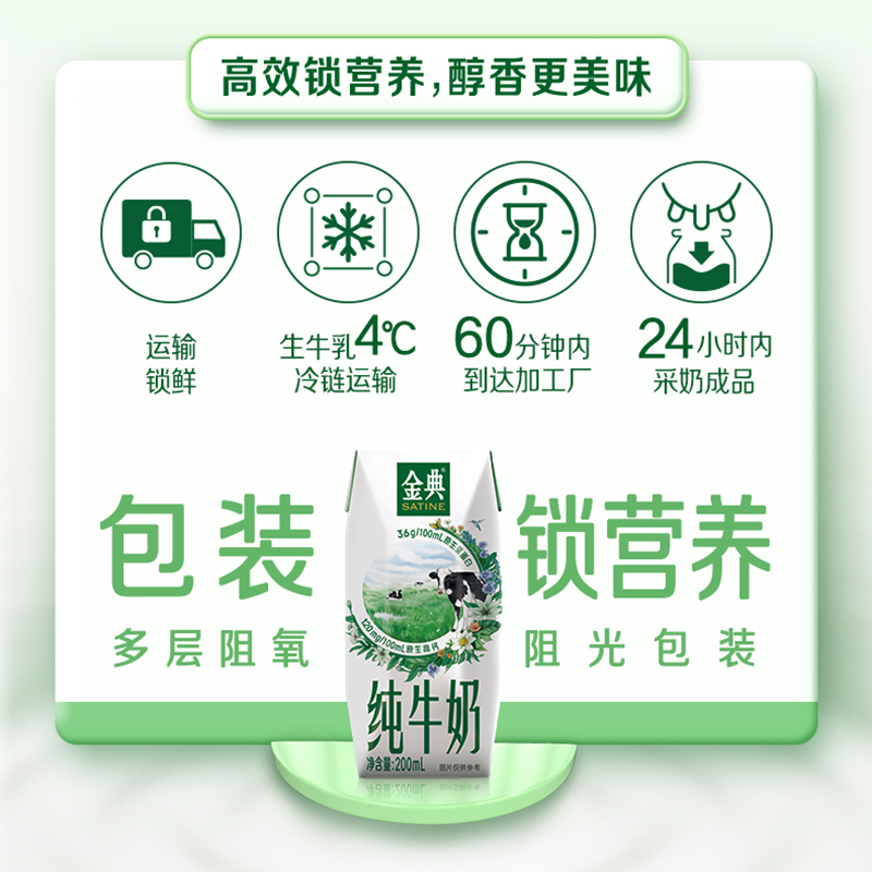 [3月生产]伊利金典(SATINE)纯牛奶200ml*12盒*1箱3.6g乳蛋白原生高钙高清大图