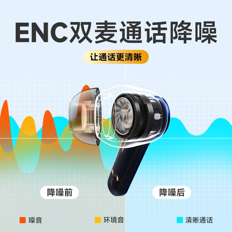 爱国者(aigo)TU01蓝牙耳机 蓝牙V5.4(单位:个)白色