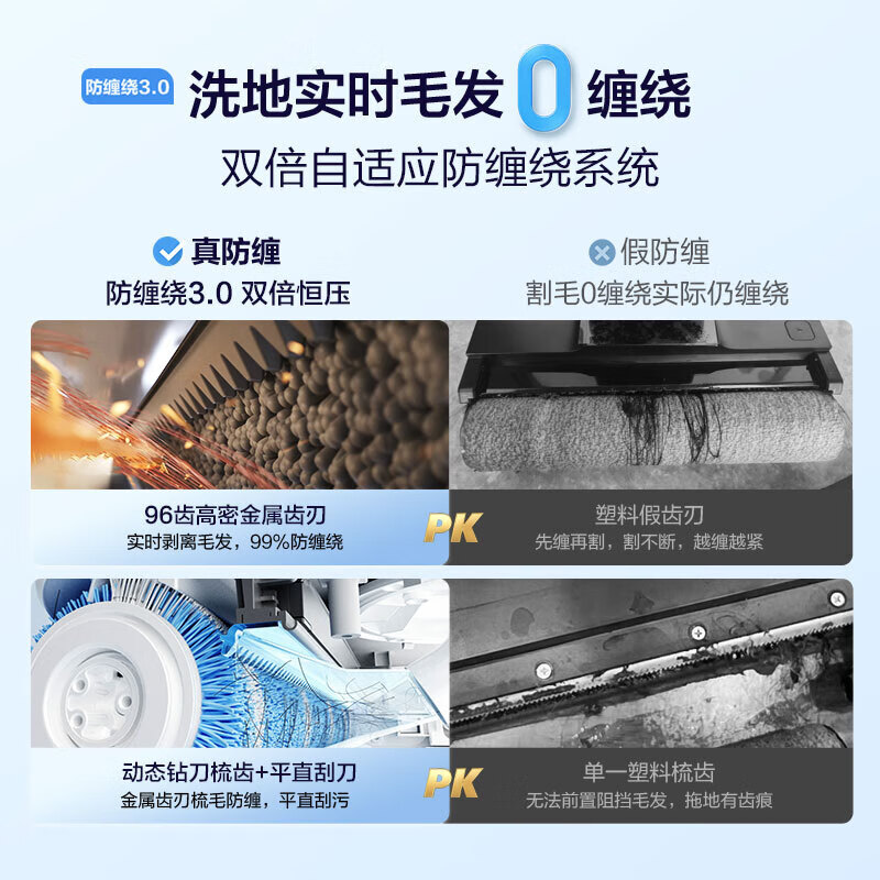 海尔洗地机A3PLUS 0缠毛95℃洗烘 IPX7浸泡洗 180°平躺 自动清洗智能吸拖洗一体洗地机高清大图