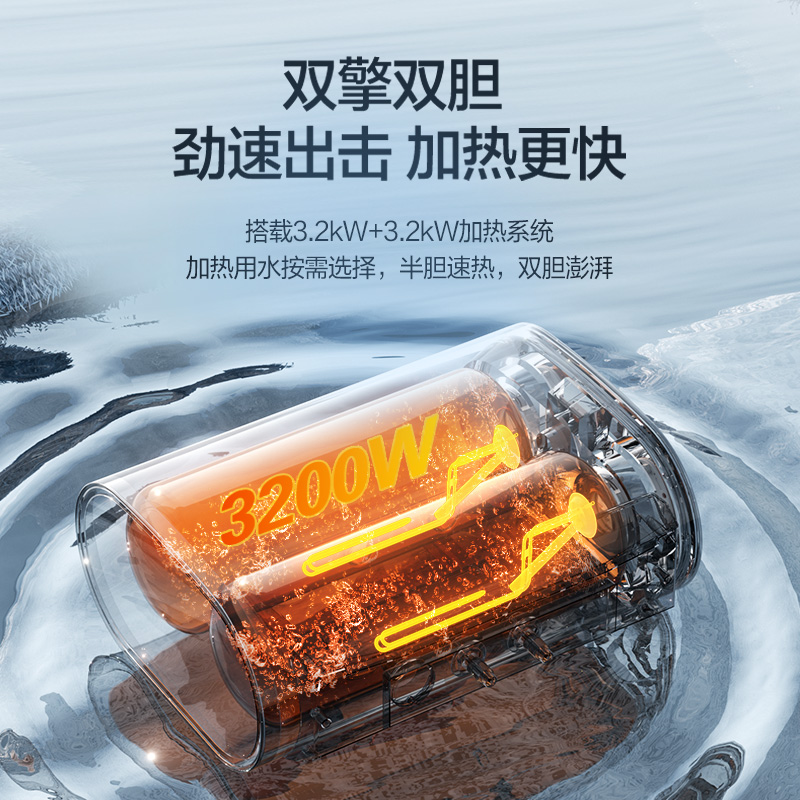 倍科电热水器BEH-60ES3高清大图