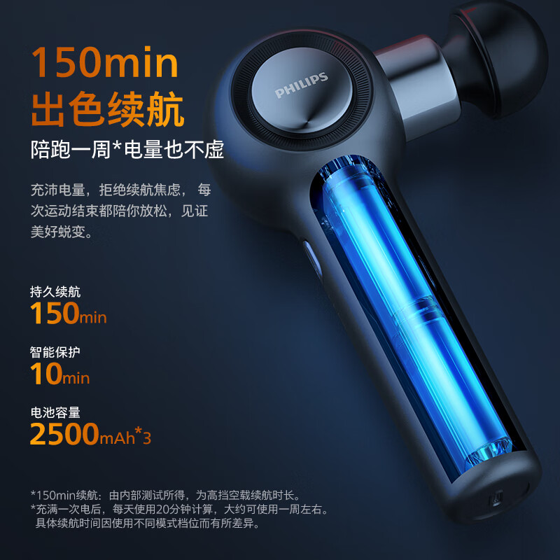 飞利浦(PHILIPS)筋膜枪大金刚肌肉放松按摩器专业级运动健身家用按摩仪颈膜枪男女友生日礼物 PPM3201G灰色高清大图