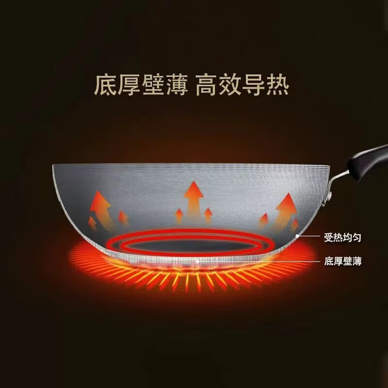 苏泊尔臻火蜂窝铁锅VC34RF02 34cm高效均匀加热耐用易清洁高清大图