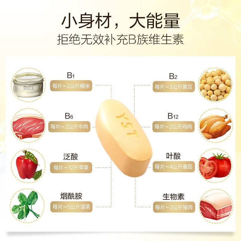 养生堂维生素B族片60片装 成人男士女士复合维生素b vb含b1b2b6b12叶酸