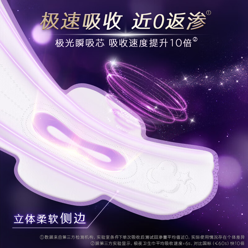 高洁丝(Kotex)极夜奢护卫生巾350mm6片*3包装高清大图