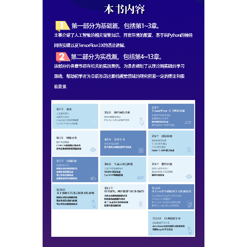 正版新书]深度学习实战 基于TensorFlow 2.X的计算机视觉开发应高清大图