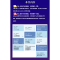 正版新书]深度学习实战 基于TensorFlow 2.X的计算机视觉开发应