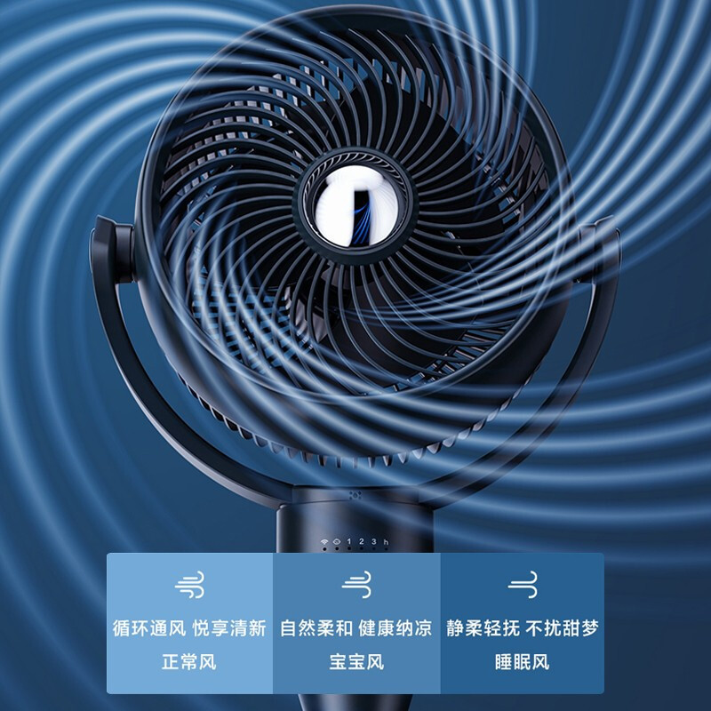 美的(Midea)空气循环扇/3D全自动摇头电风扇/家用遥控电扇/台地两用循环对流风扇/落地扇GAF24SR高清大图