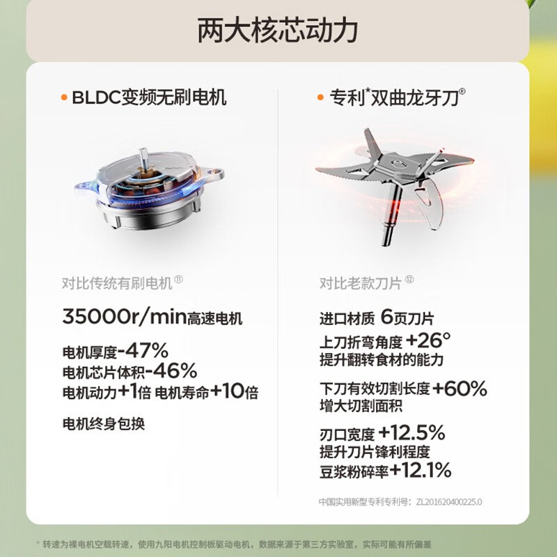 九阳(Joyoung)变频轻音罩破壁机家用榨汁机豆浆机辅食米糊机多重降噪触控彩屏纤薄底座太空系列破壁机B1高清大图