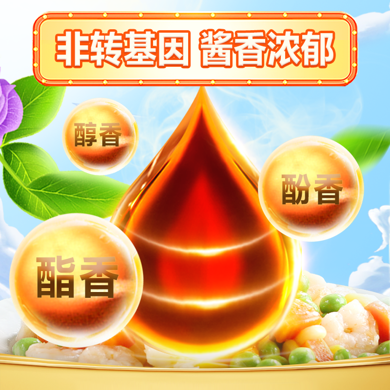 鲁花自然鲜酱香酱油1.28L 小瓶家用炒菜提鲜调料酿造酱油生抽调味品高清大图