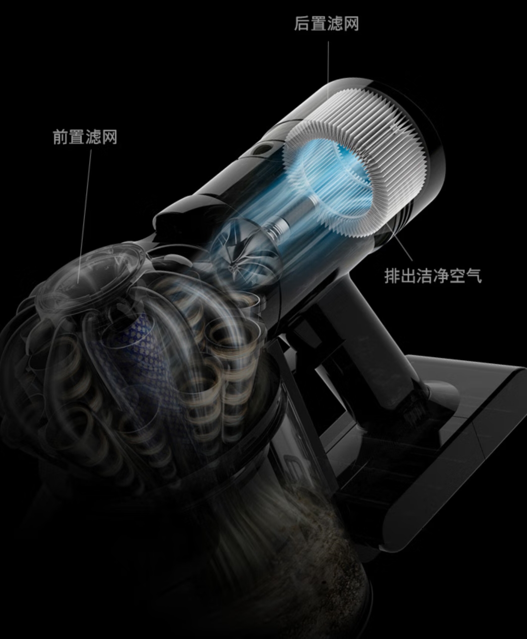 戴森(DYSON)戴森V8 Focus Mattress 手持式除螨吸尘器(24款)手持无线 除螨 床宝 宠物 家庭适用高清大图