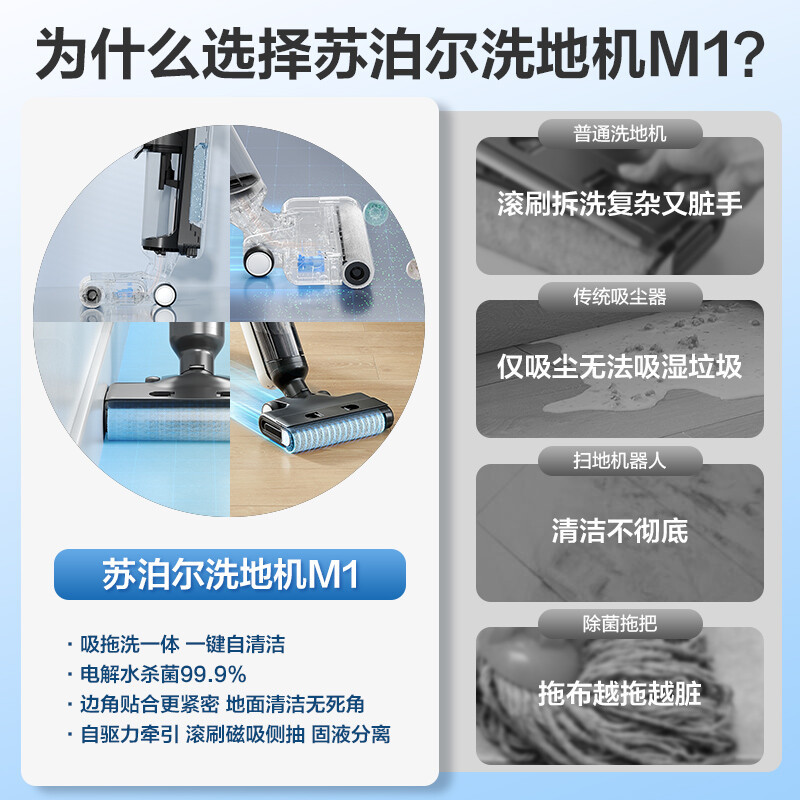 苏泊尔家用洗地机可贴边吸拖一体机无线手持吸尘器擦地机扫地机拖地机电解水杀菌自清洁FWV02S-M1