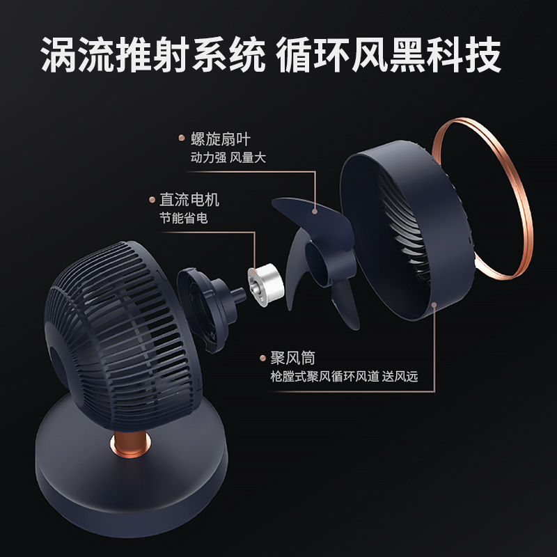 澳柯玛(AUCMA)空气循环扇 KYT-15J230(Y)直流变频节能轻音电风扇伸缩台地两用电扇家用遥控落地扇高清大图