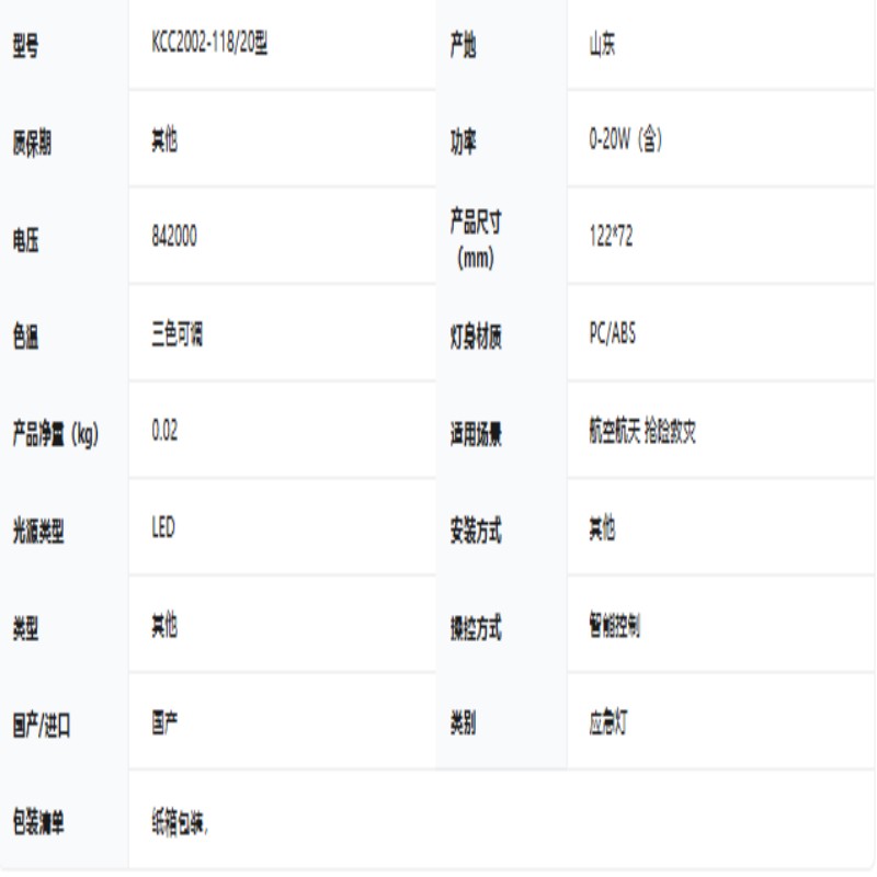 LDZ LDZ-QXD 灯光车用应急灯 标牌高清大图