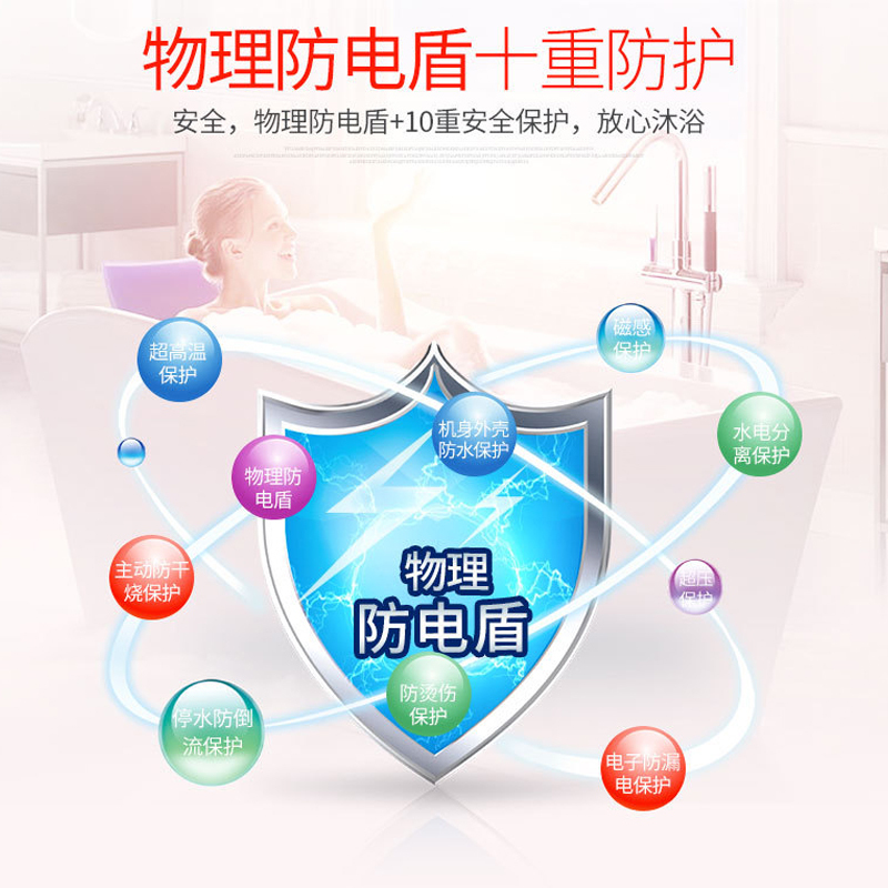 格林姆斯(GLEMOS)GS2-65A红色 速热式电热水器小型家用卫生间快速热淋浴恒温洗澡即热式