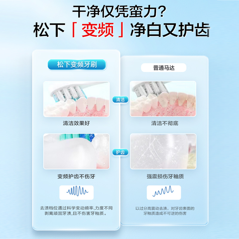 松下(Panasonic)电动牙刷 成人清洁牙菌斑 声波震动 情侣电动牙刷-EW-DC01-W小瓷刷高清大图