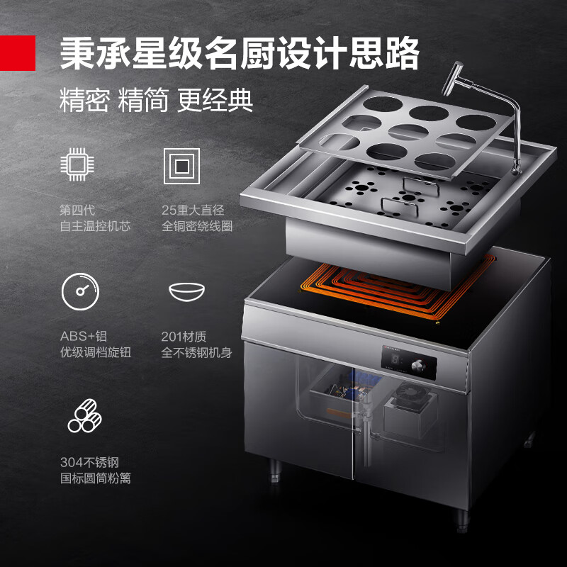 德玛仕 HW-ZL15Z-09 煮面炉商用煮面桶餐饮麻辣烫煮面炉头9孔高清大图