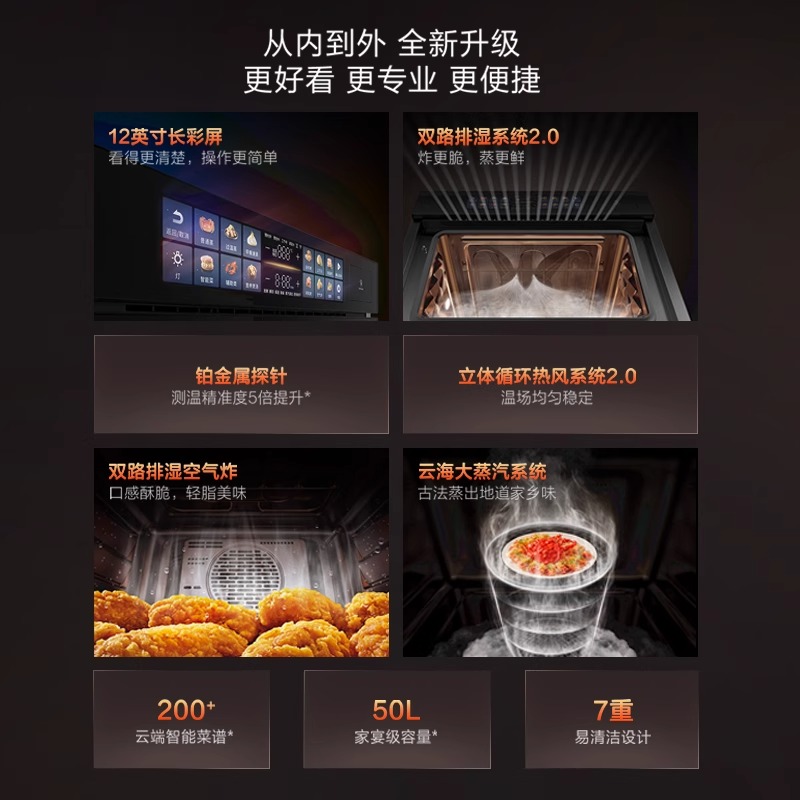 方太(FOTILE)12寸彩膜屏蒸烤箱一体机 嵌入式家用智能蒸烤炖炸四合一 手机智控脱脂炸大容量蒸箱烤箱02-EF1高清大图